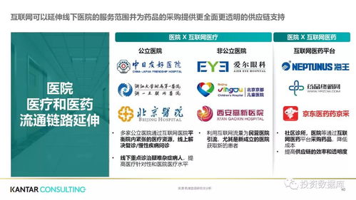 互联网医疗健康白皮书 医疗器械互联网信息服务的发展与展望